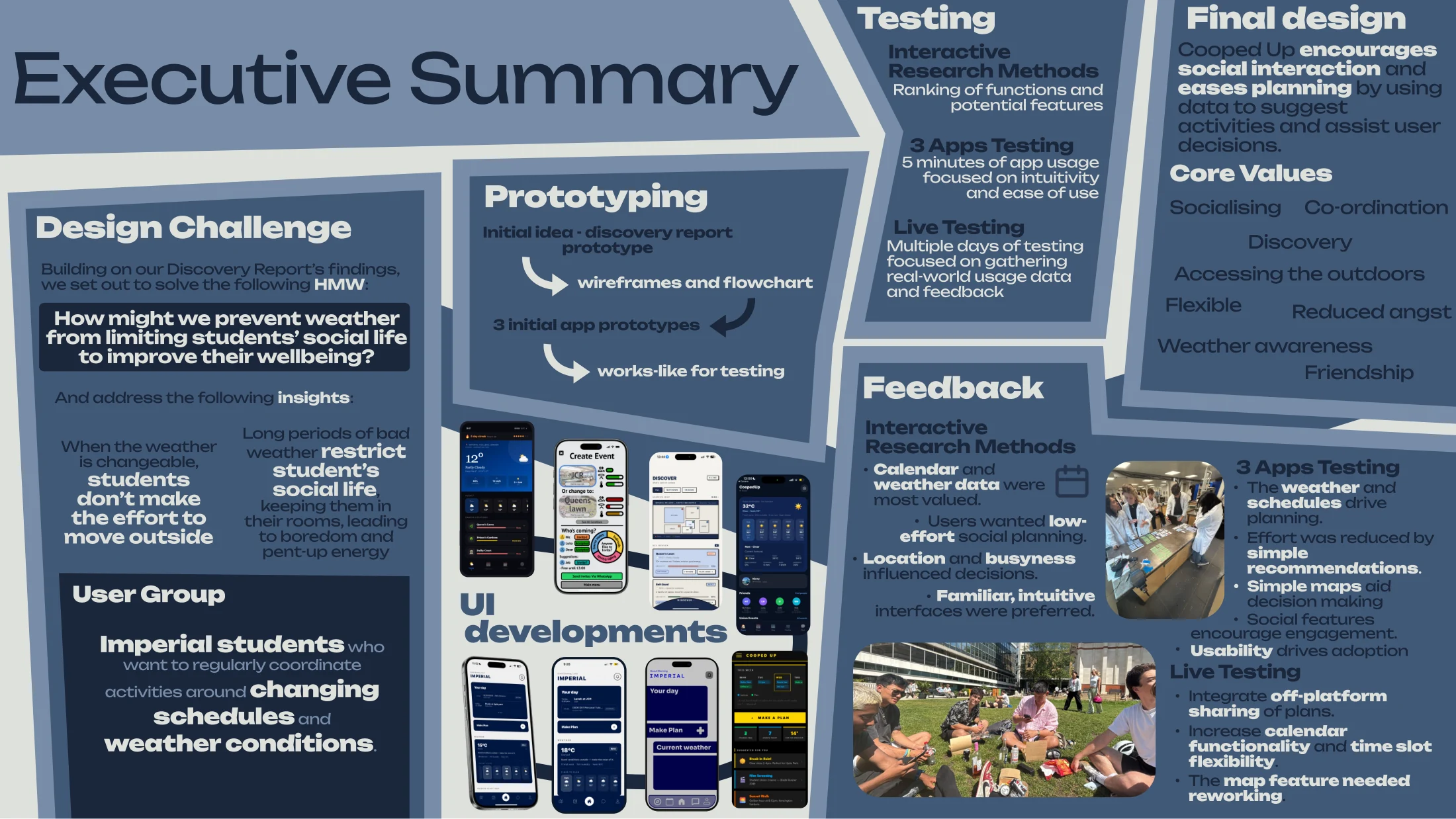 Cooped Up — Delivery report, page 2