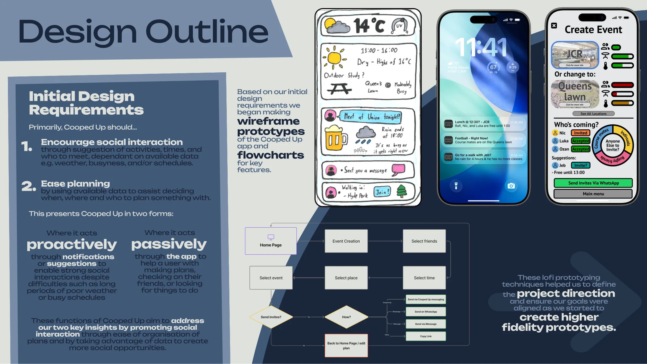 Cooped Up — Delivery report, page 4