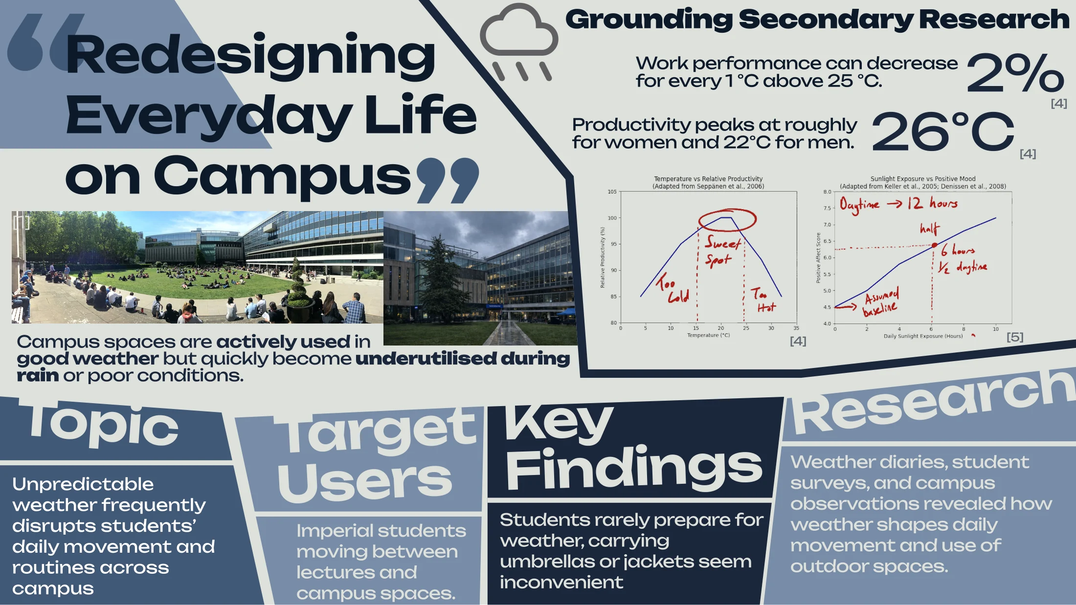 Cooped Up — Discovery report, page 2