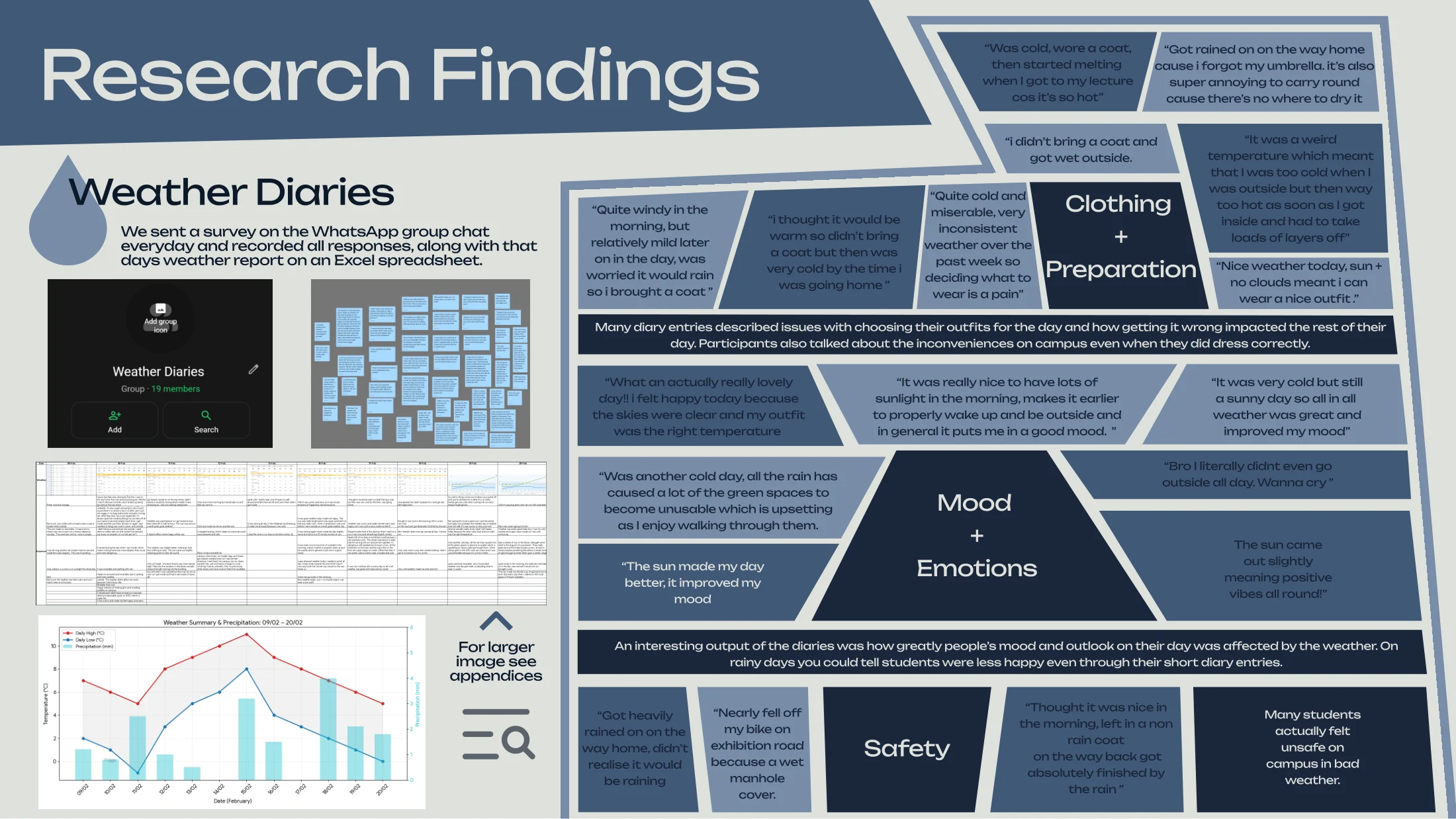 Cooped Up — Discovery report, page 7