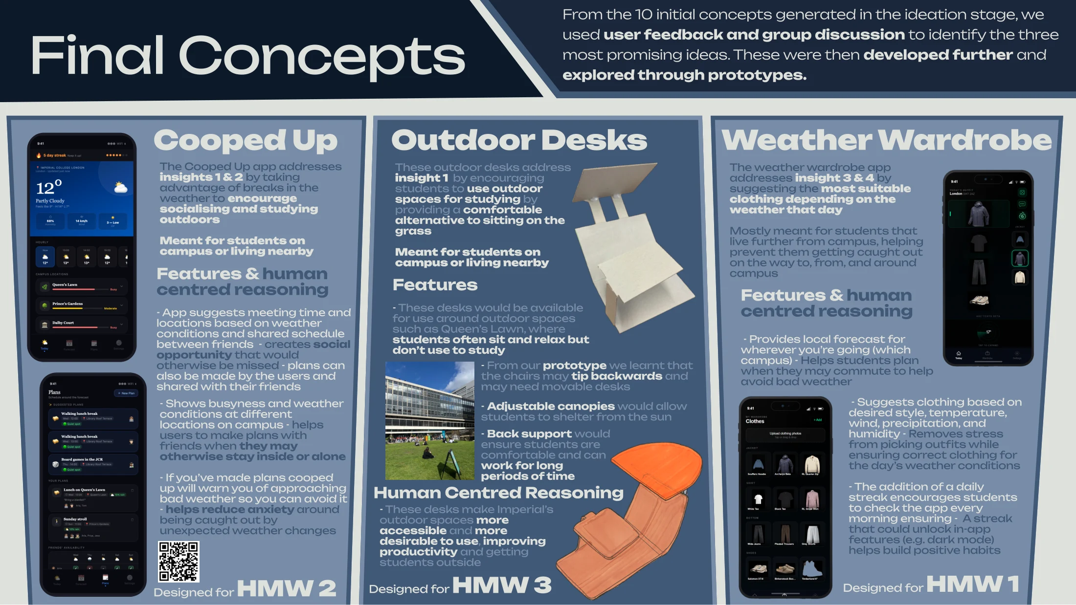 Cooped Up — Discovery report, page 16