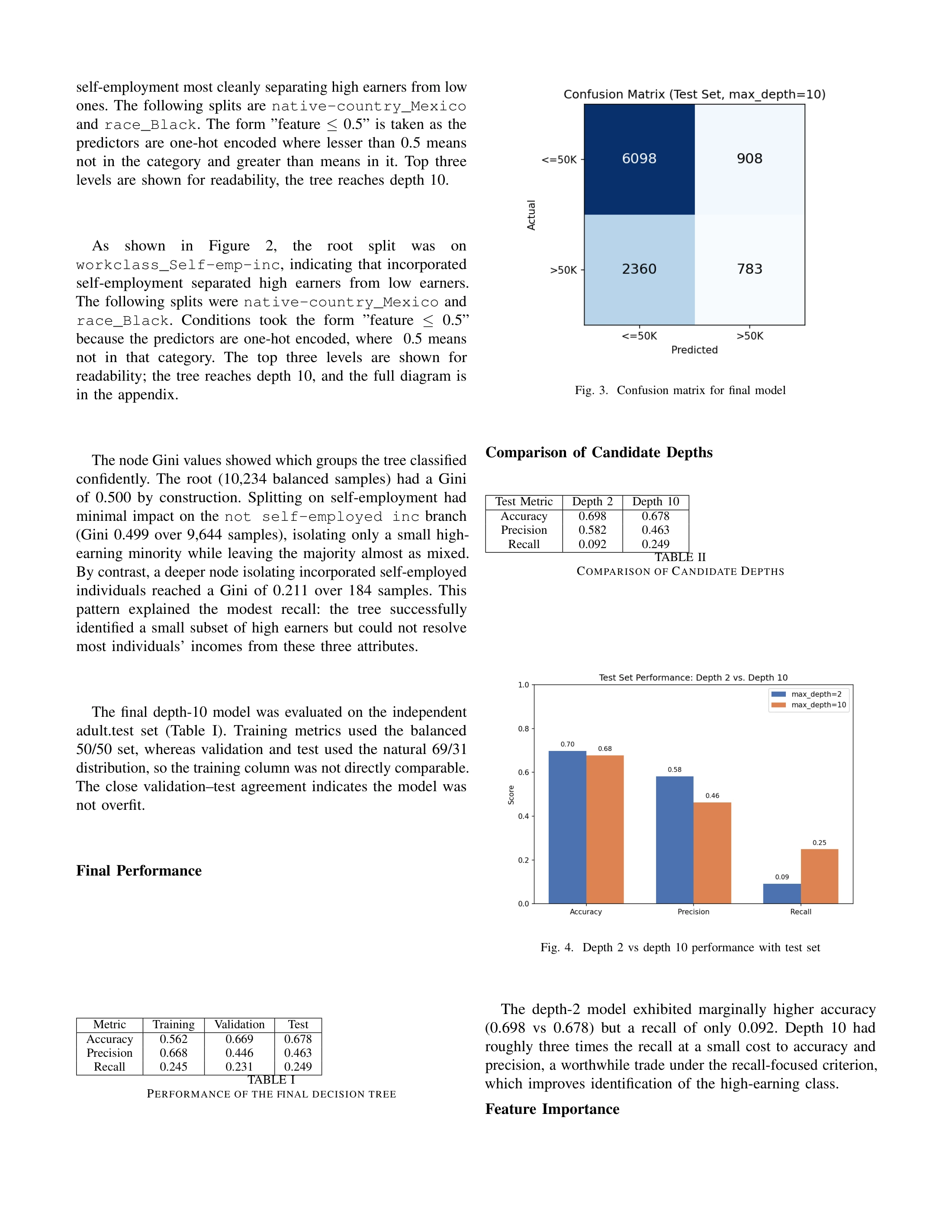 Data Science — report page 3