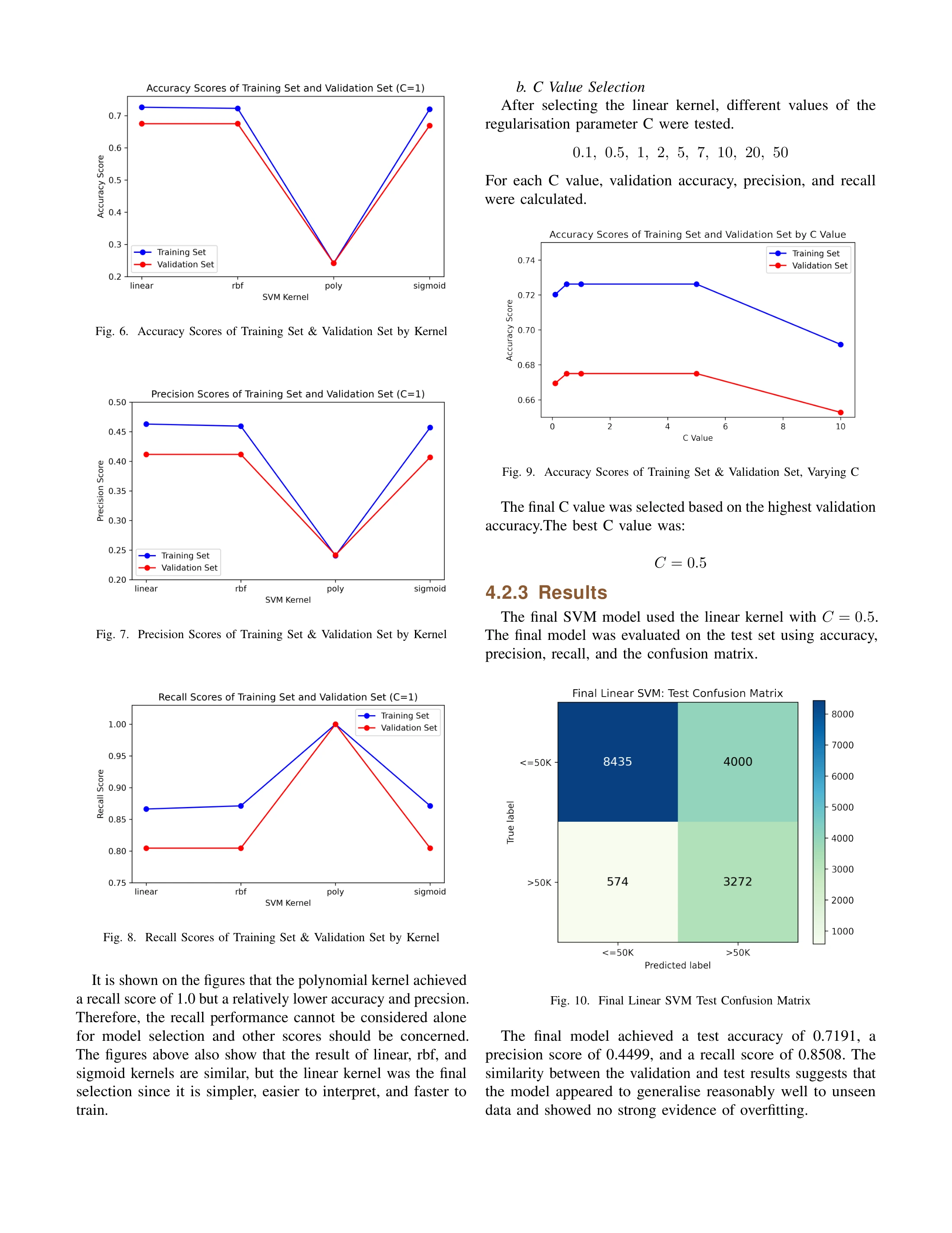 Data Science — report page 5