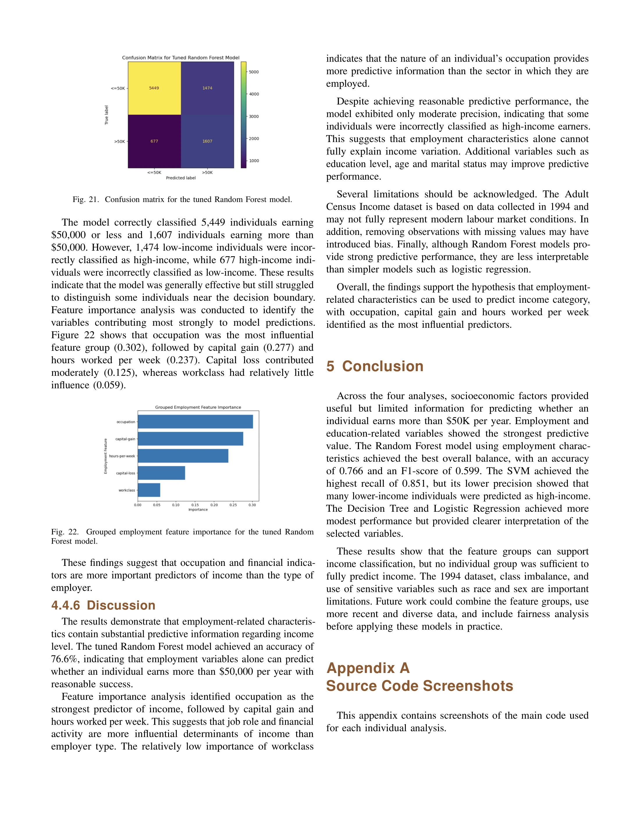 Data Science — report page 10