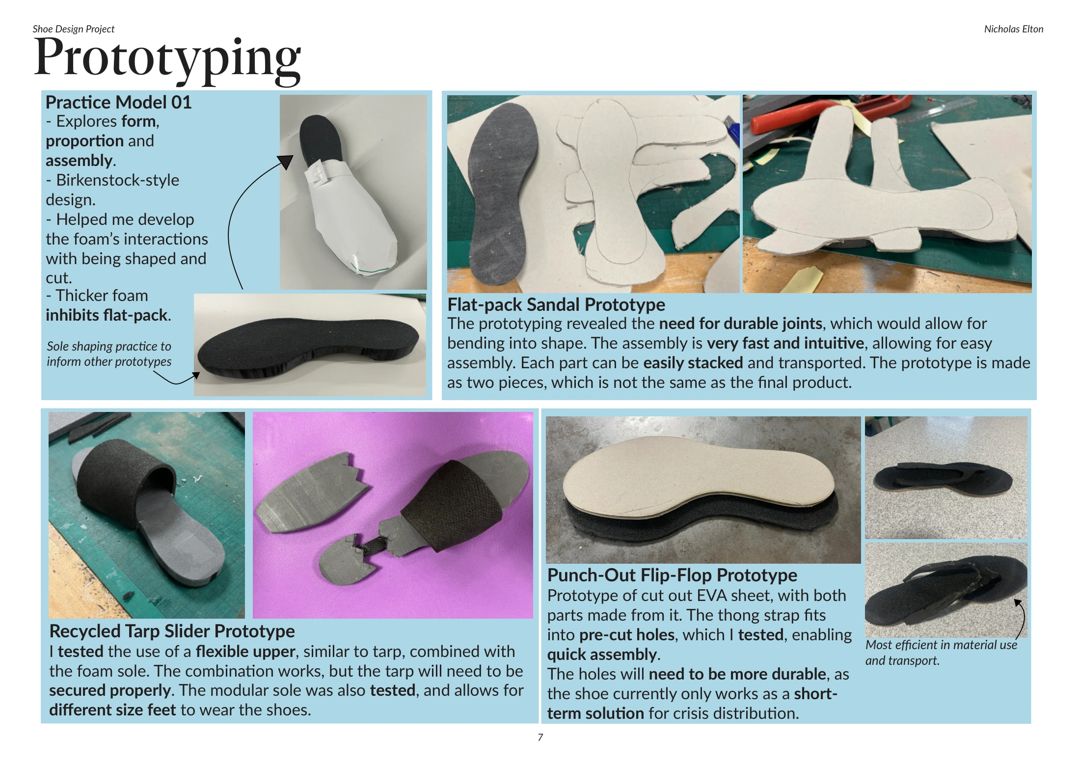 Flat-Pack Sandal — portfolio page 7