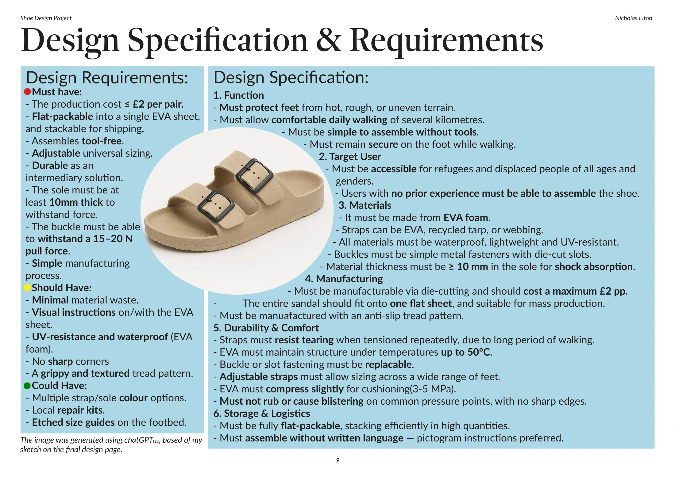 Flat-Pack Sandal — portfolio page 9