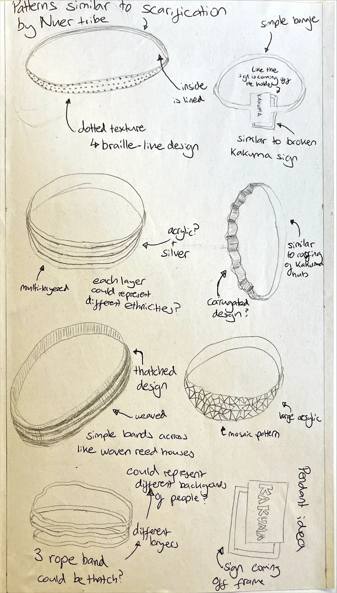 Kakuma Jewellery