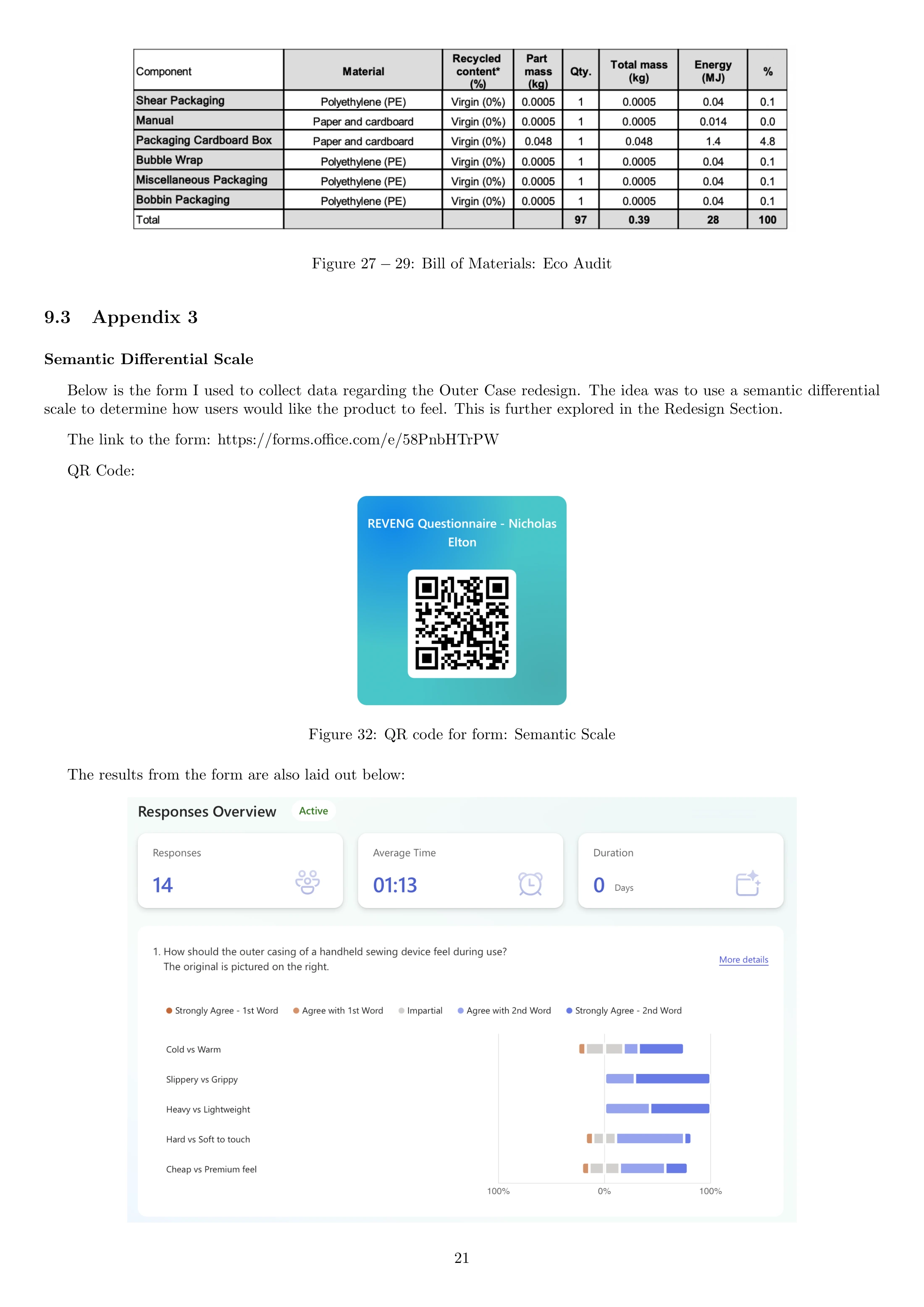 Reverse Engineering — report page 22