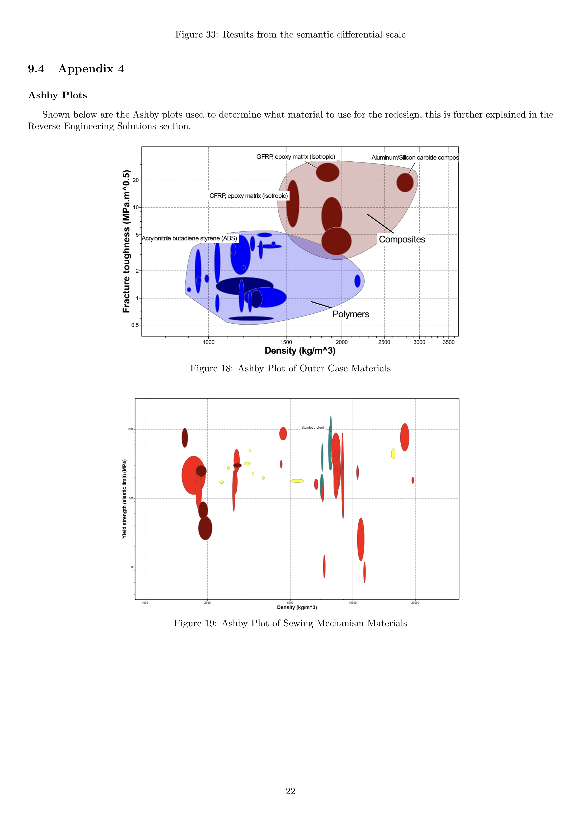 Reverse Engineering — report page 23