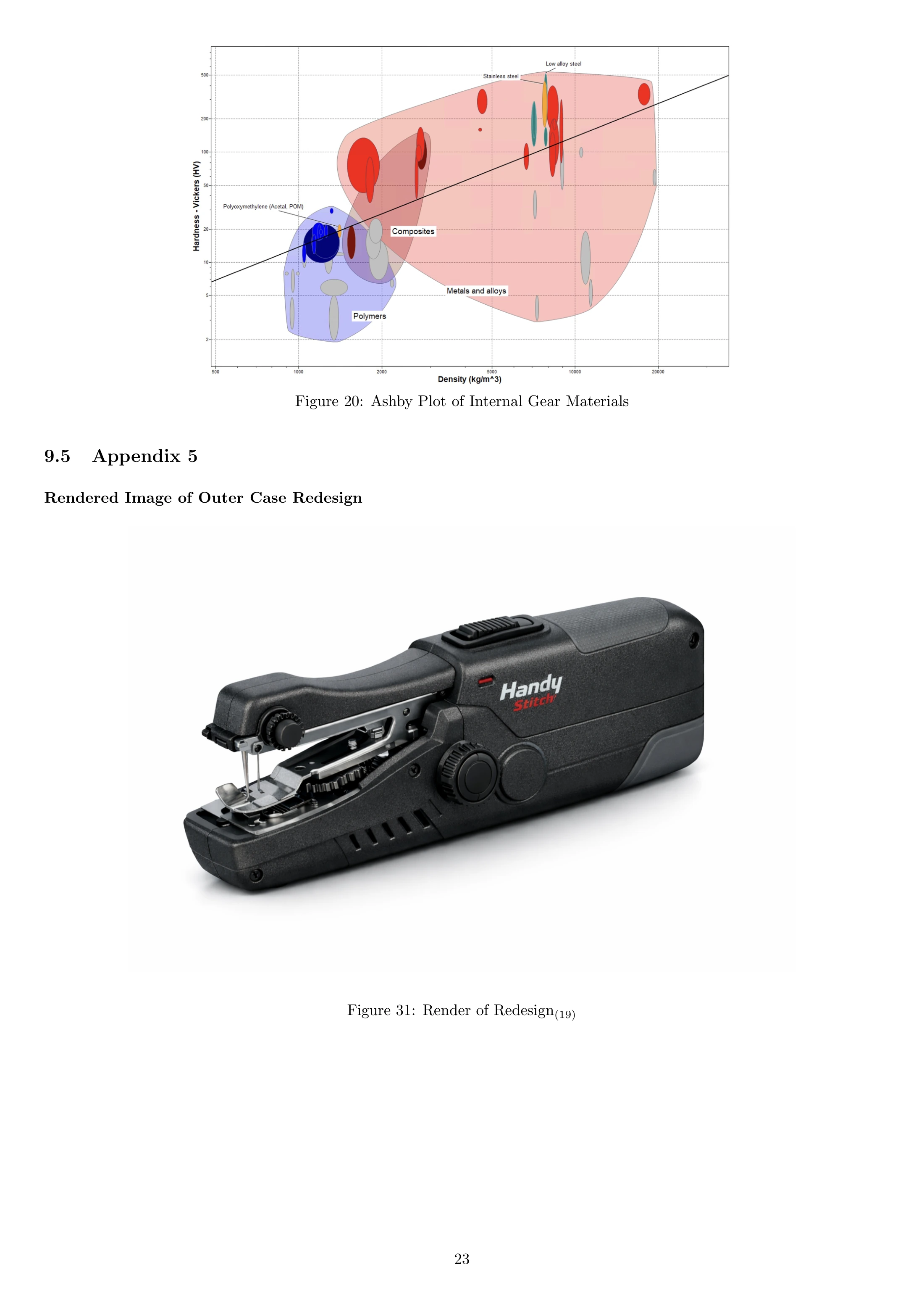 Reverse Engineering — report page 24
